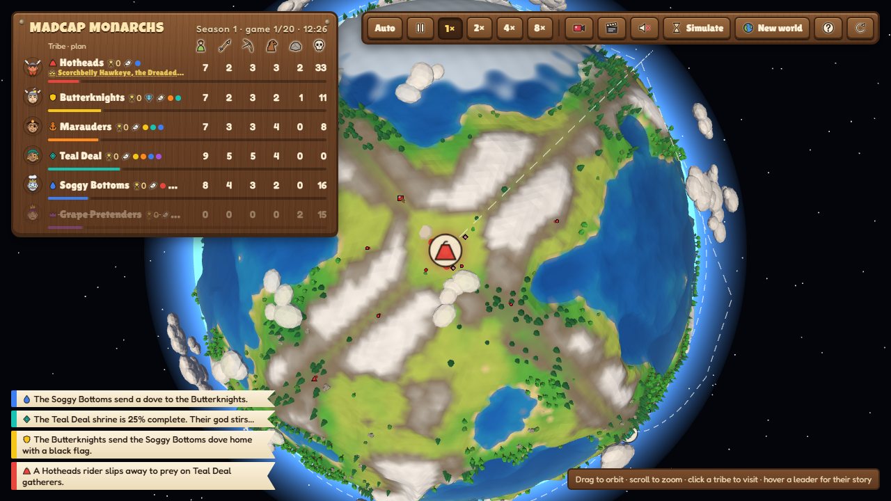 A small planet from above, with the scoreboard of six tribes beside it